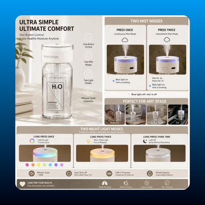 Mini Portable Cool Mist Humidifier with 7-Color Night Light