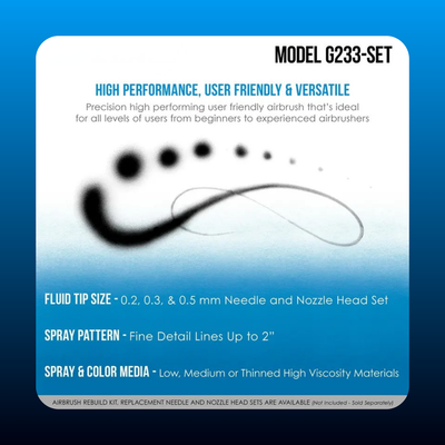G233 Pro Set with 3 Nozzle Sets