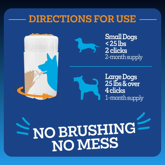 Twist and Lick Dental Gel for Dogs