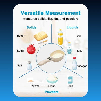 Digital Food Measuring Scoop Scale