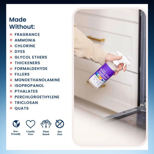 Refillable Heavy Duty Degreaser Spray, Non Toxic Unscented Cleaner