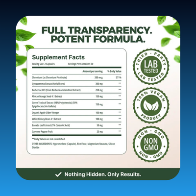 Metabolic Reset Capsules