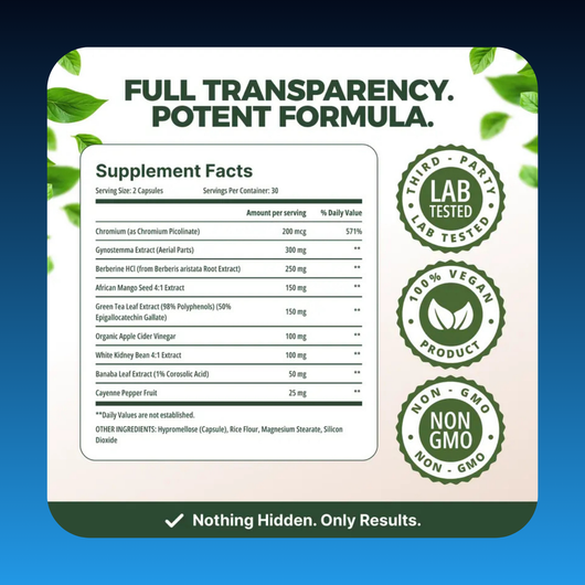 Metabolic Reset Capsules