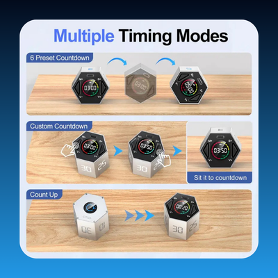 Productivity Timer Cube