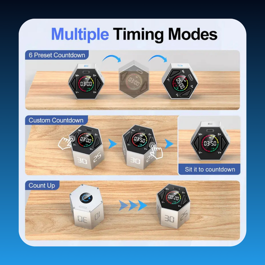 Productivity Timer Cube