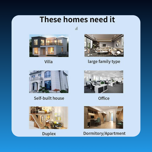 Home Wifi Signal Booster
