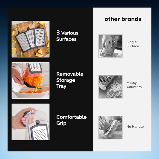 All-In-One Multi-Purpose Kitchen Box Grater