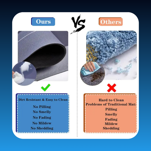 Quick-Drying Absorbent Bath Mat (24" x 31" Inches)