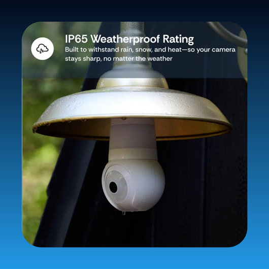 Light Bulb with Security Camera