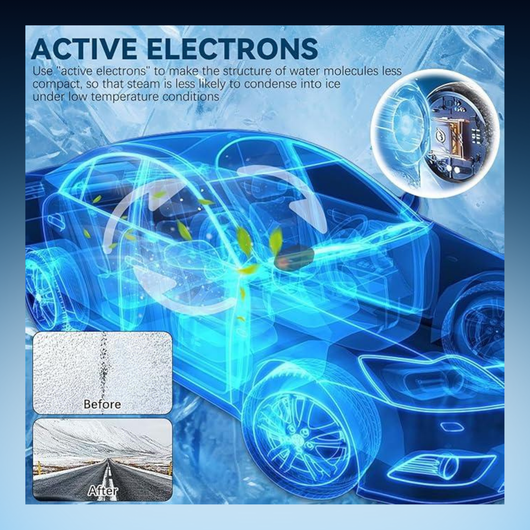Electromagnetic Windshield Anti Freeze Device (2 Pack)