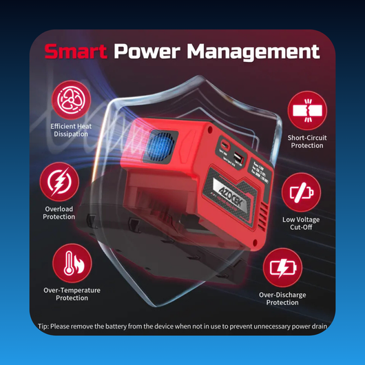Portable Adjustable Voltage Regulator