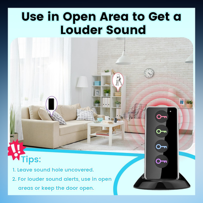 Wireless Item Finder with Remote