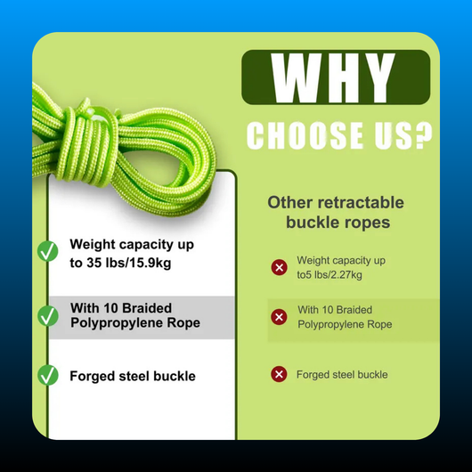 Retractable Buckle Rope (3 Pack)