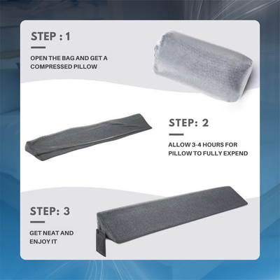 Bed Gap Filler Wedge Pillow for Headboard