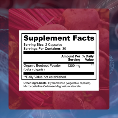 Organic Beetroot Capsules