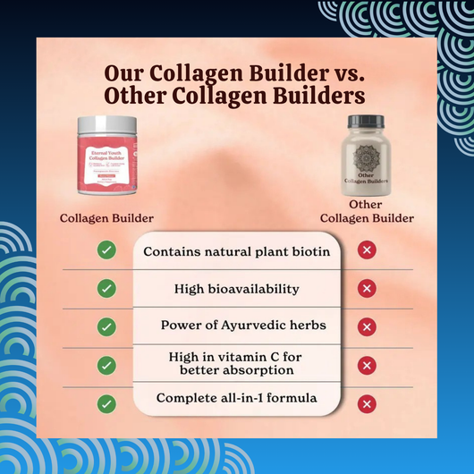 Vegan Collagen Powder with Sesbania