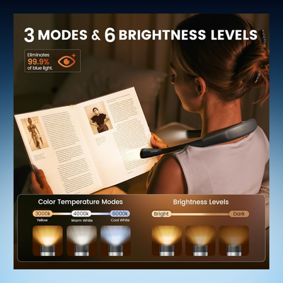 Bendable LED Neck Reading Light