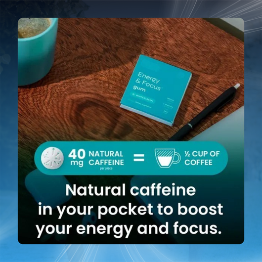 Sugar Free Energy Caffeine Gum