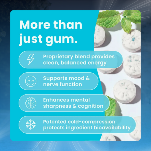 Sugar Free Energy Caffeine Gum