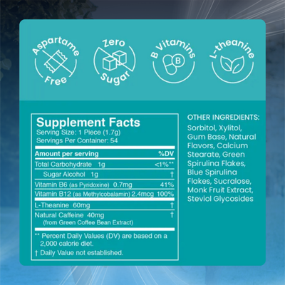 Sugar Free Energy Caffeine Gum