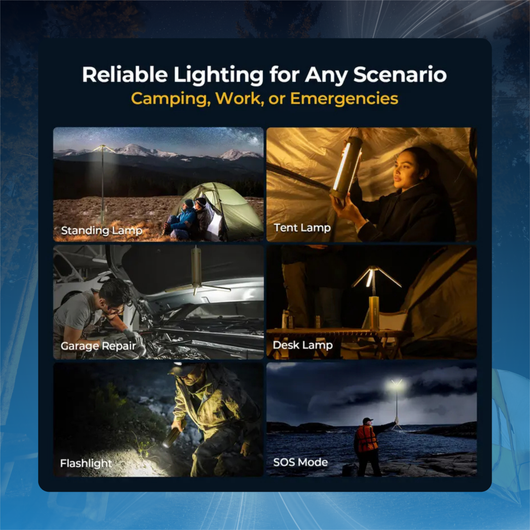 Portable Camping Light with Tripod