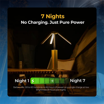 Portable Camping Light with Tripod
