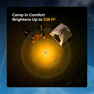 Portable Camping Light with Tripod