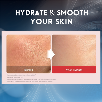 Ceramide Radiance Melt Strips