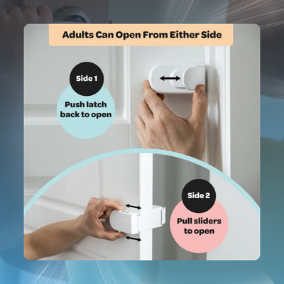 Childproof Door Knob Safety Lock