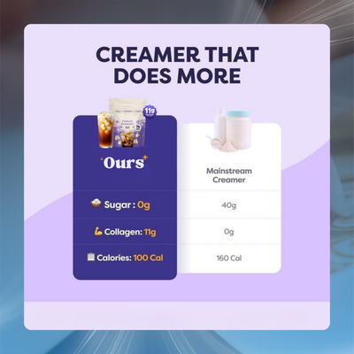 Protein Collagen Coffee Creamer