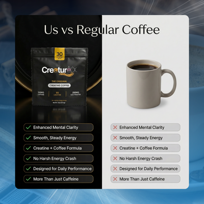 Creature Coffee