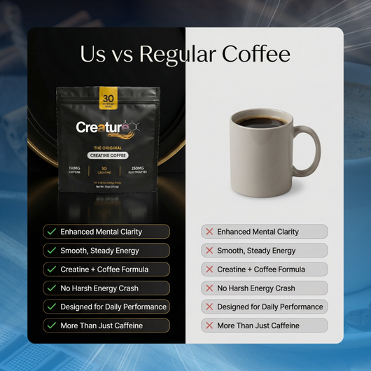 Creature Coffee