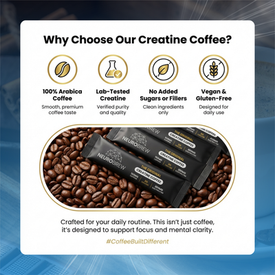 Creatine Coffee