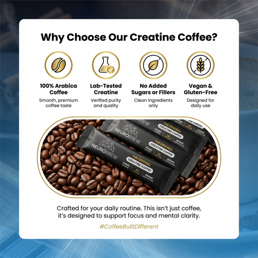 Creatine Coffee