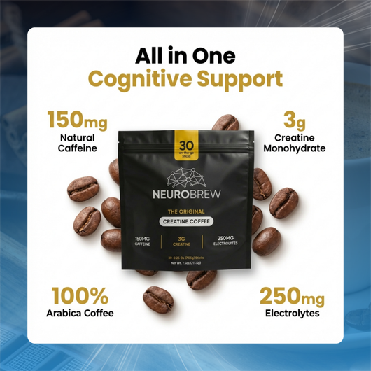 Creatine Coffee