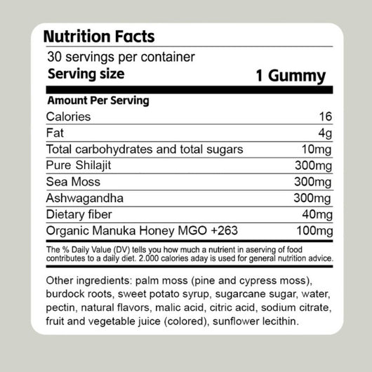 3-in-1 Shilajit Gummies