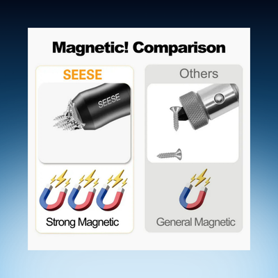 Strong Magnetic Screw Ring