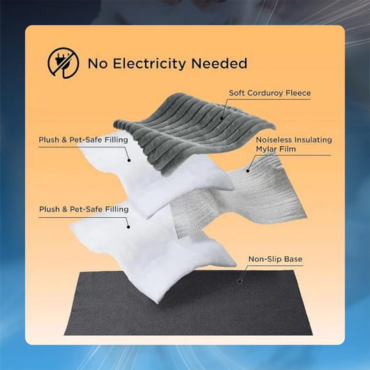 Self Heating Washable Pet Crate Pad