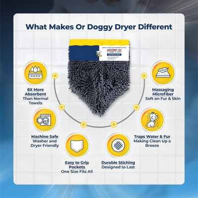 Ultra-Absorbent Microfiber Dog Towel