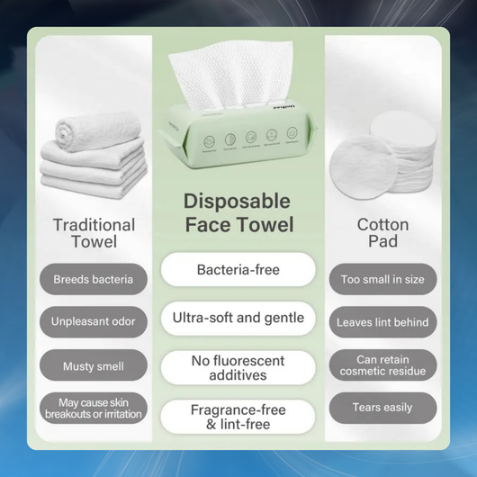 Disposable Dry Wipes