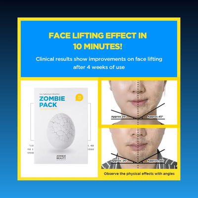 Zombie Pack & Activator Kit