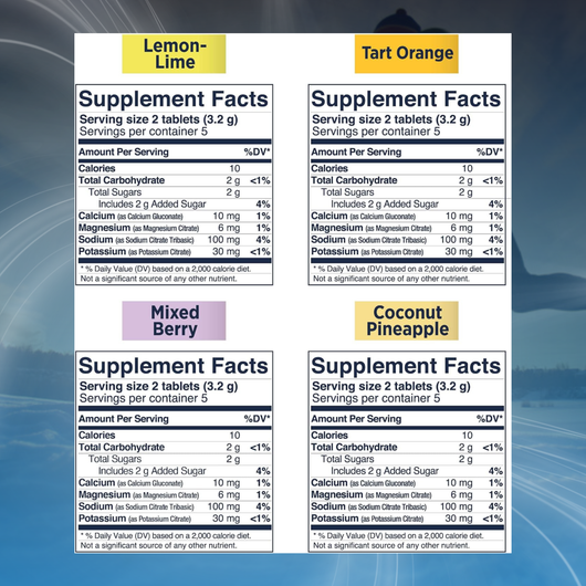 Premium Chewable Electrolyte Tablets