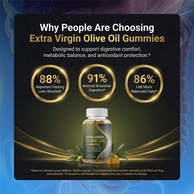 Extra Virgin Olive Oil Gummies