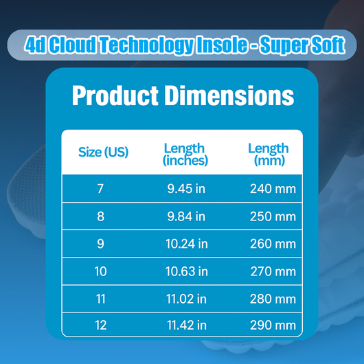 4D Cloud Technology Insoles