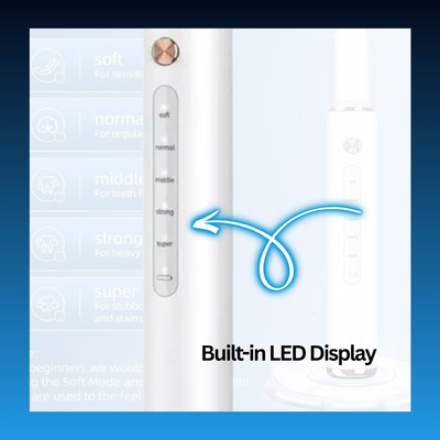 Built-In LED Display