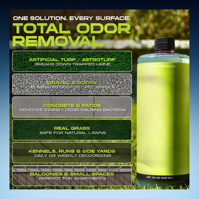 Enzyme Turf Odor Eliminator Concentrate