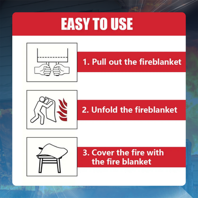 Fiberglass Emergency Fire Blanket