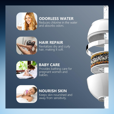 No-Install Faucet Water Filter