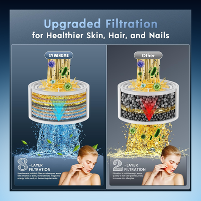 No-Install Faucet Water Filter