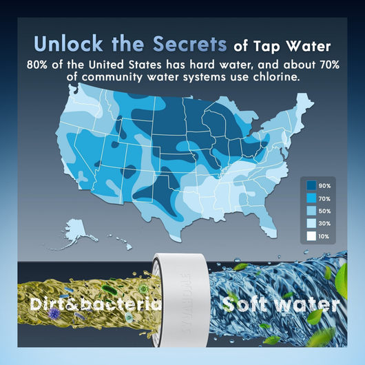 No-Install Faucet Water Filter